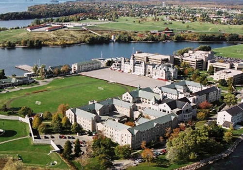 Is Military College Free in Canada? A Comprehensive Guide